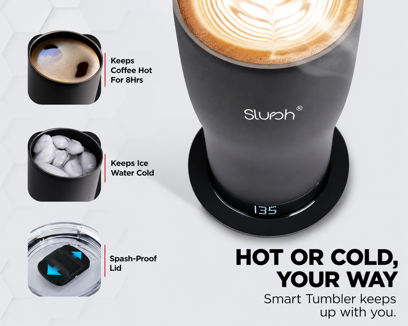 Smart Temperature Control Tumbler showing hot and cold use cases
